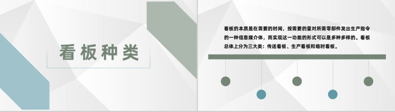 单位项目现场看板管理方案项目进度管理总结汇报PPT模板-2