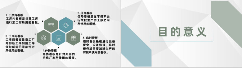 单位项目现场看板管理方案项目进度管理总结汇报PPT模板-3