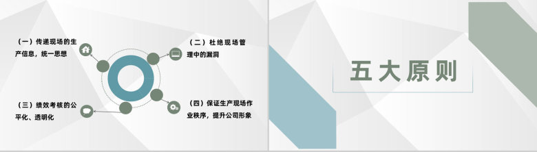 单位项目现场看板管理方案项目进度管理总结汇报PPT模板-4