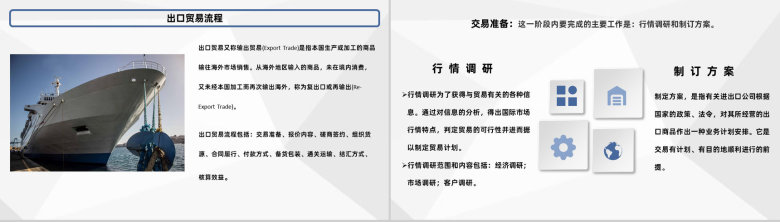 国际物流进出口贸易流程和贸易方式商务汇报PPT模板-3