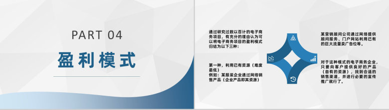 创业公司电子商务营销模式C2C模式O2O模式知识培训PPT模板-7