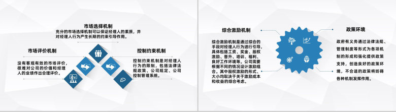 创业公司股权激励方案员工持股计划总结汇报PPT模板-6