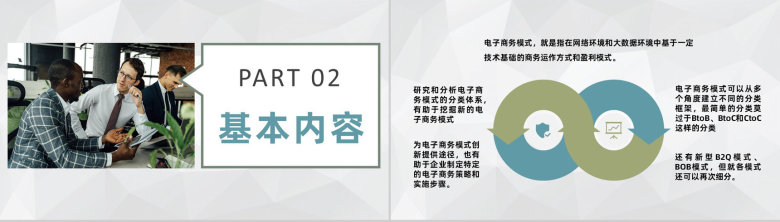 电商行业公司市场定位分析电子商务营销模式类型介绍PPT模板-4