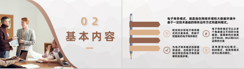 电子商务盈利模式介绍淘宝电子商务知识学习总结PPT模板-4