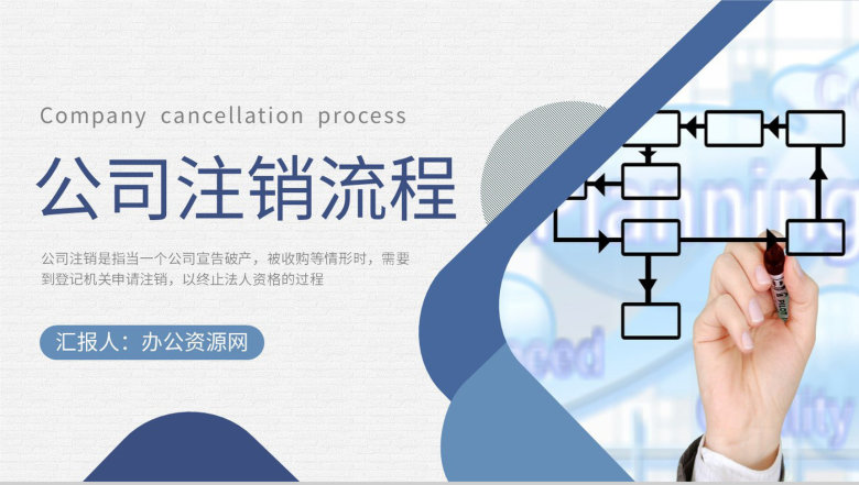 上市公司注销流程培训股权变更流程方案介绍PPT模板-1