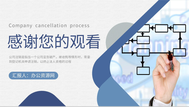 上市公司注销流程培训股权变更流程方案介绍PPT模板-9