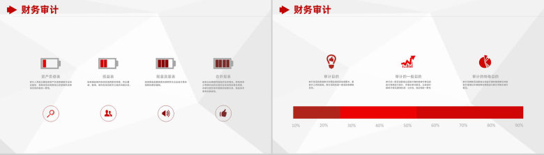 公司经营分析报告审计财务新年工作计划通用PPT模板-5