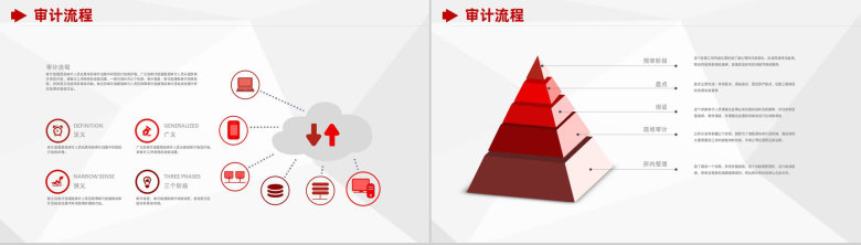 公司经营分析报告审计财务新年工作计划通用PPT模板-9