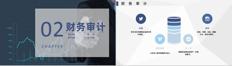 企业财务部年终工作总结公司审计流程介绍通用PPT模板-4