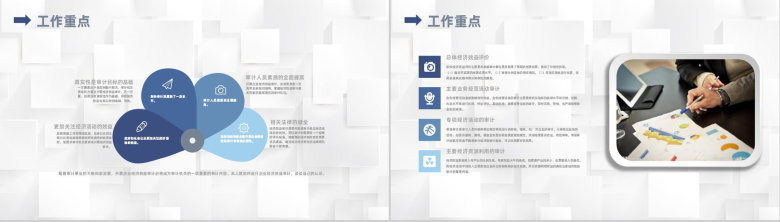 商务行业公司审计项目工作重点通用工作报告PPT模板-3