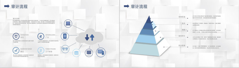 商务行业公司审计项目工作重点通用工作报告PPT模板-9