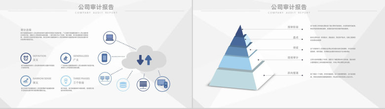 上市公司财务部审计项目工作总结年度总结工作汇报PPT模板-9