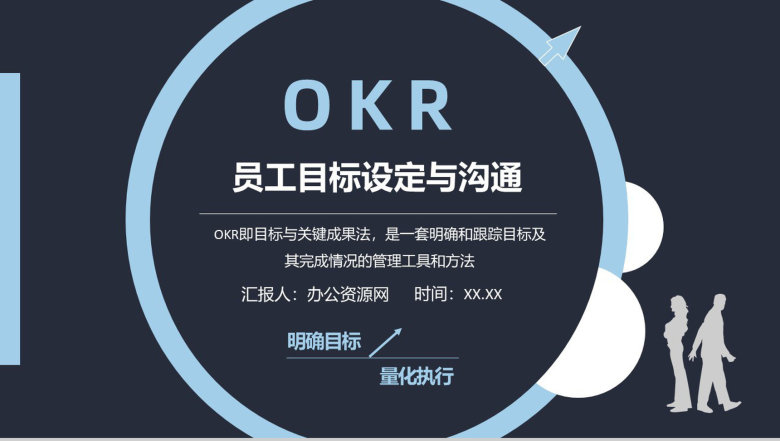 OKR目标与关键成果法培训员工目标设定与沟通方法学习PPT模板-1