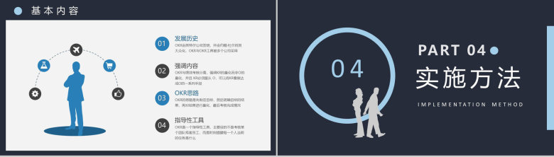 OKR目标与关键成果法培训员工目标设定与沟通方法学习PPT模板-7