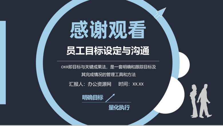 OKR目标与关键成果法培训员工目标设定与沟通方法学习PPT模板-9