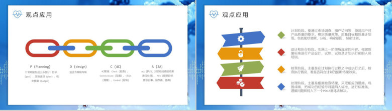 医院医疗行业护理PDCA品管圈案例分析汇报PPT模板-3