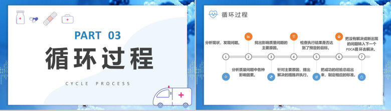 医院医疗行业护理PDCA品管圈案例分析汇报PPT模板-6