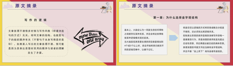 企业培训巴巴拉明托《金字塔原理》心得体会逻辑推理程序PPT模板-5