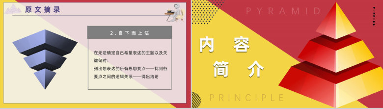 企业培训巴巴拉明托《金字塔原理》心得体会逻辑推理程序PPT模板-7