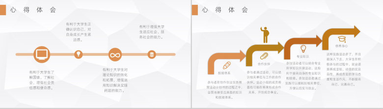 大学生暑期社会实践报告调研分析心得体会PPT模板-7