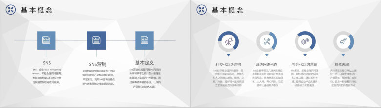 商业合作SNS营销总结汇报计划商务数字化营销PPT模板-3