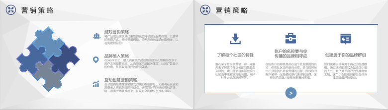 商业合作SNS营销总结汇报计划商务数字化营销PPT模板-6