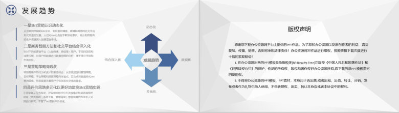 商业合作SNS营销总结汇报计划商务数字化营销PPT模板-8