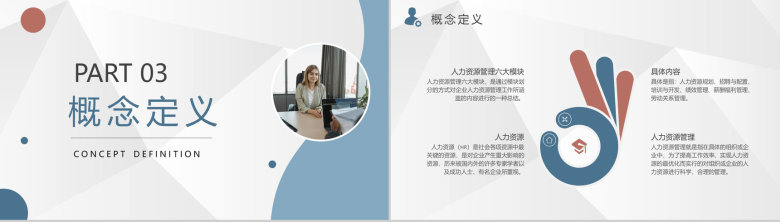 企业人力资源六大模块知识培训行政管理招聘工作总结PPT模板-5