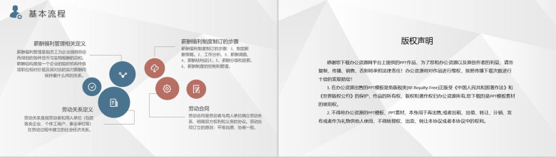 企业人力资源六大模块知识培训行政管理招聘工作总结PPT模板-8