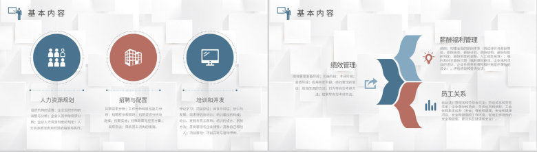 人力资源六大模块关系培训行政管理部门规划工作总结PPT模板-4
