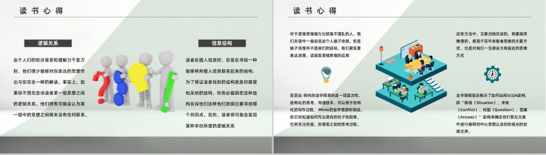 企业管理课程芭芭拉明托《金字塔原理》写作逻辑技能培训讲座PPT模板-3