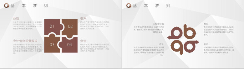 企业财务报表分析会计准则讲解政策解读分析PPT模板-3