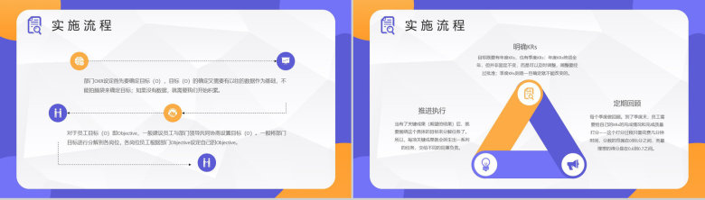 团队员工目标设定与沟通职场OKR目标管理工作法培训PPT模板-5