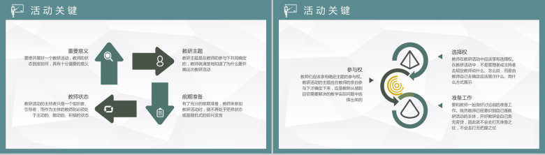 高等学校教师教研活动记录汇报教学目标内容设计PPT模板-5