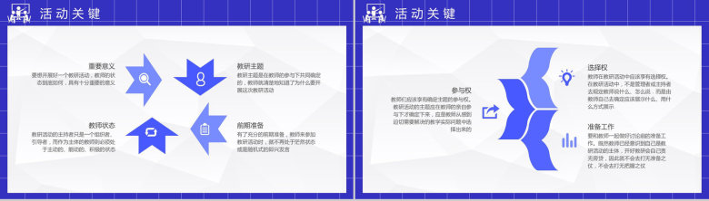 教师教研活动过程记录学校教育成果汇报教学规划总结PPT模板-5