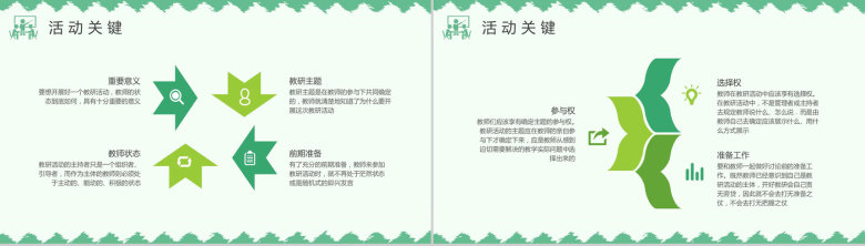 中小学教师教研活动记录教育教学工作情况述职汇报PPT模板-4