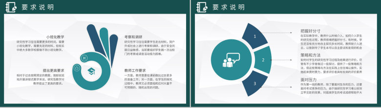 大学生课题调研实施方法研究性学习报告总结PPT模板-3