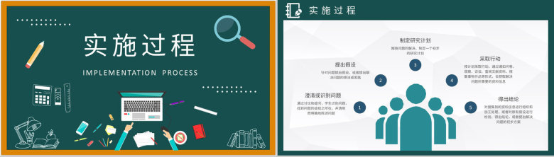 大学生课题调研实施方法研究性学习报告总结PPT模板-4