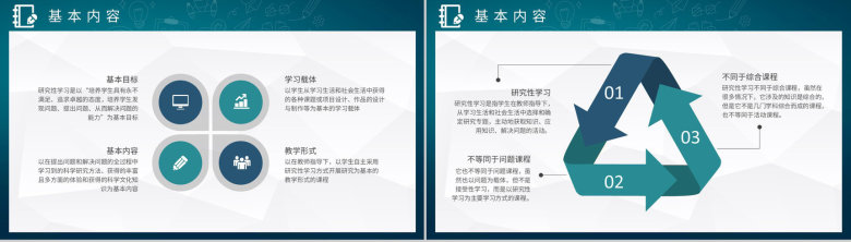 高校学生研究性学习报告总结课题调研实施过程汇报PPT模板-4