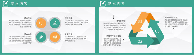 研究性学习课题开题报告实践活动调查研究方案汇报PPT模板-7