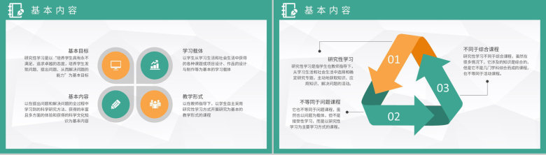 中学生研究性学习成果报告课题调查研究实践活动心得PPT模板-7