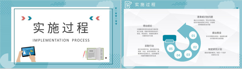 专题调研方案汇报研究性学习报告分析工作总结PPT模板-4