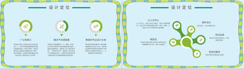 城市环境设计方案总结景观设计视觉传达效果研究汇报PPT模板-3