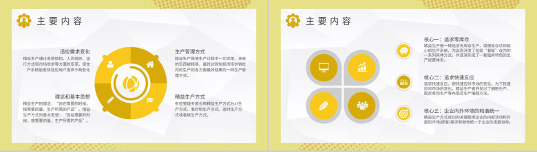 车间现场品质管理要求工厂员工精益生产内容总结培训PPT模板-3