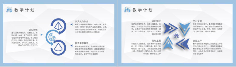 小学教师教学工作总结班主任教学计划内容安排PPT模板-5