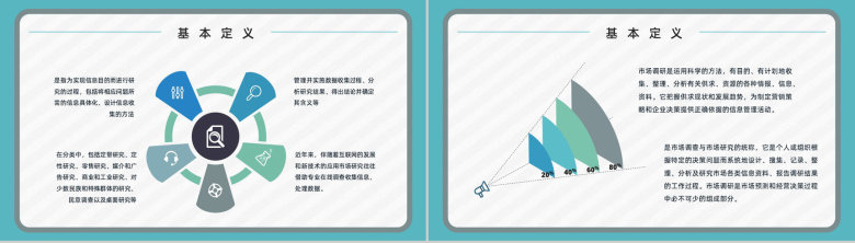 公司市场分析调研情况预判总结员工工作情况汇总报告PPT模板-3