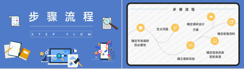 企业市场部门产品市场调研分析与预测方案汇报PPT模板-6