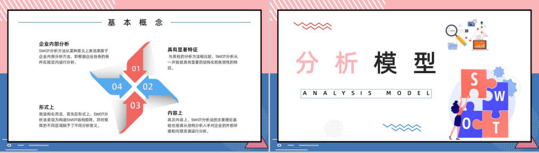 企业SWOT模型分析逻辑图表展示数据可视化通用PPT模板-6