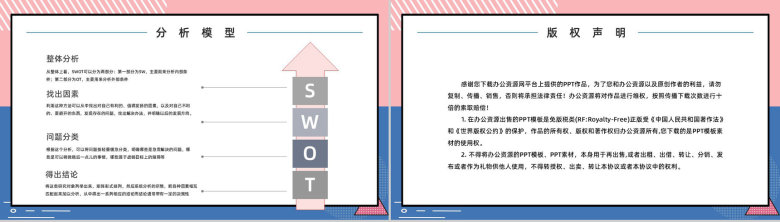 企业SWOT模型分析逻辑图表展示数据可视化通用PPT模板-8