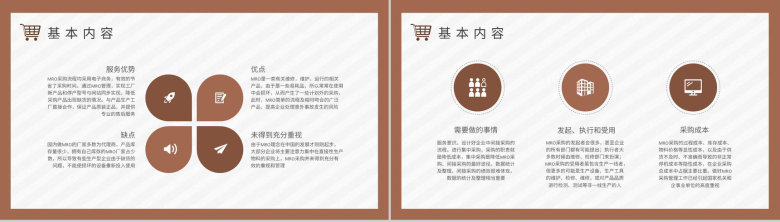 生产物料采购管理方案汇报MRO采购策略内容总结PPT模板-6
